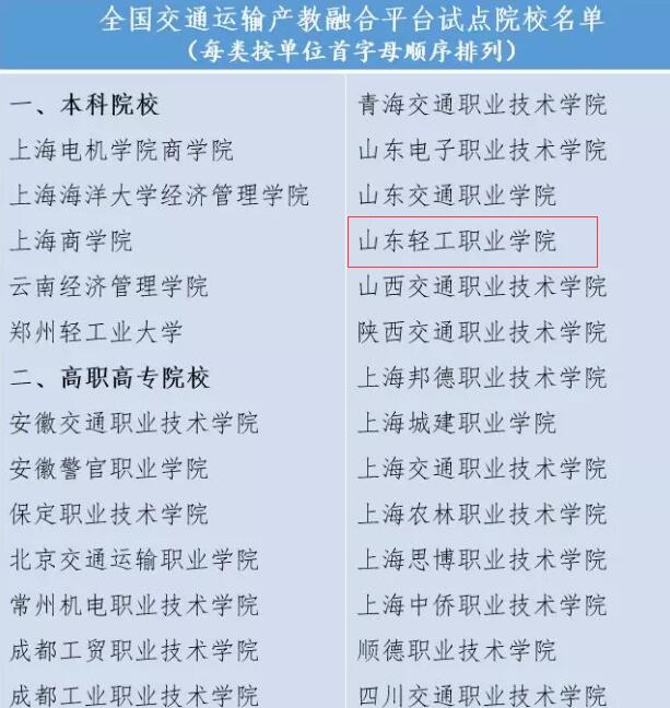 我院成功入选全国交通运输产教融合服务平台首批物流专业试点院校